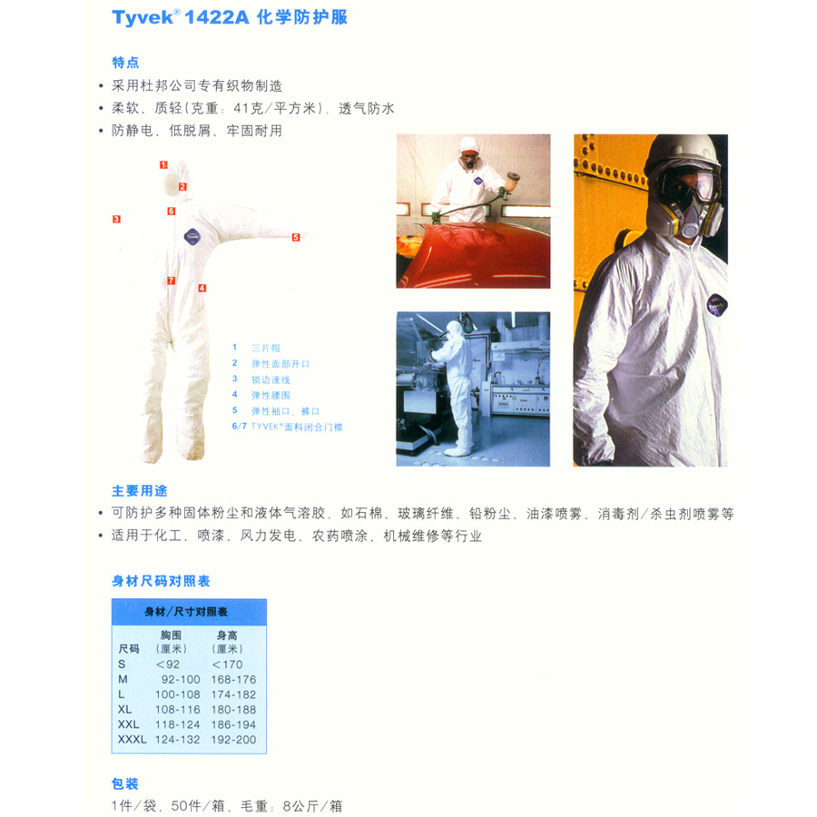 TYVEK 1422A 化学防护服