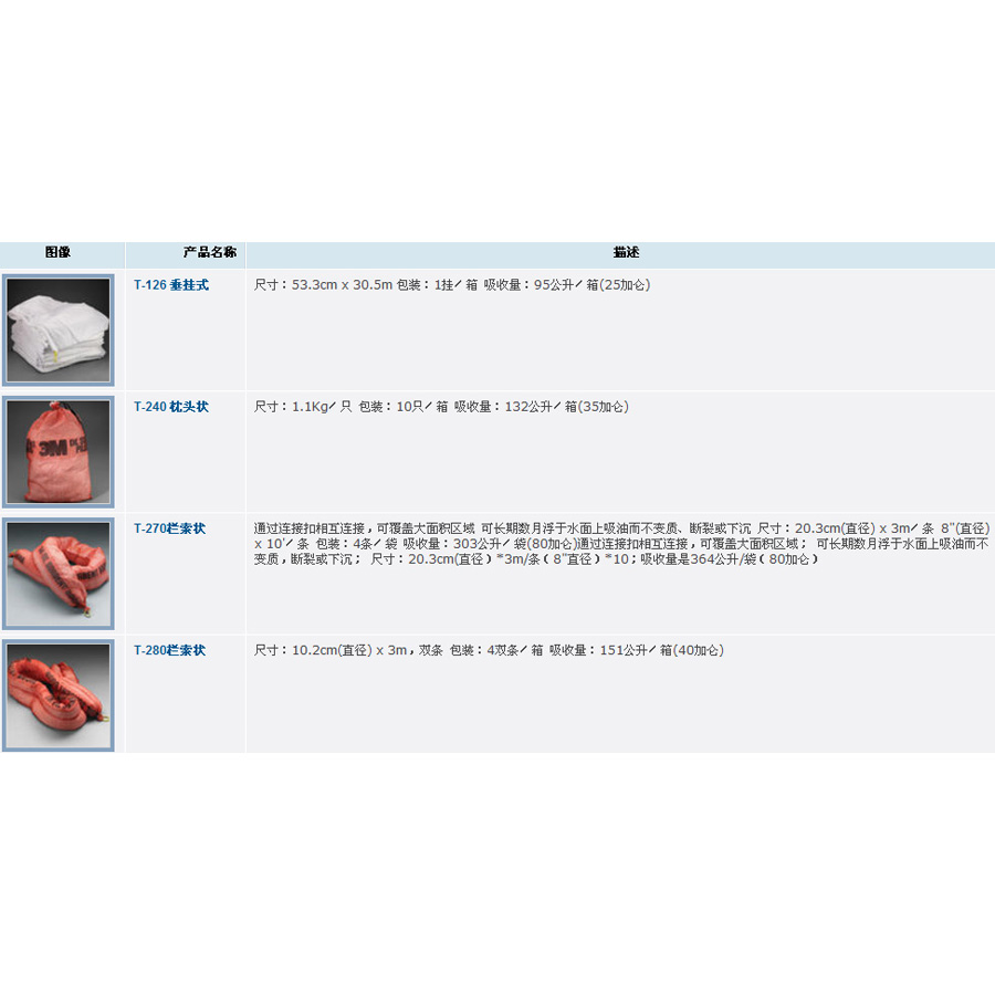 3M 大规模油泄露应对吸油棉