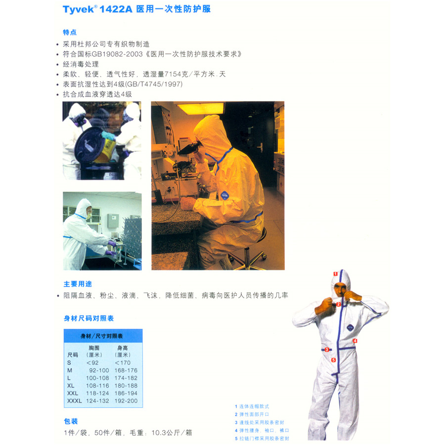 TYVEK 1422A 医用一次性防护服