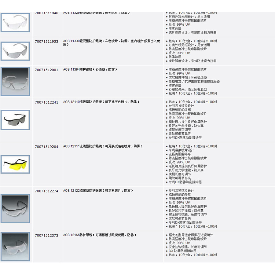 3M 防护眼镜